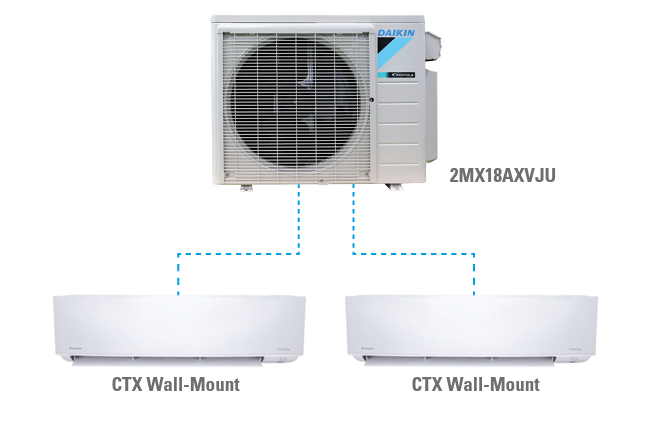Features | Daikin AC
