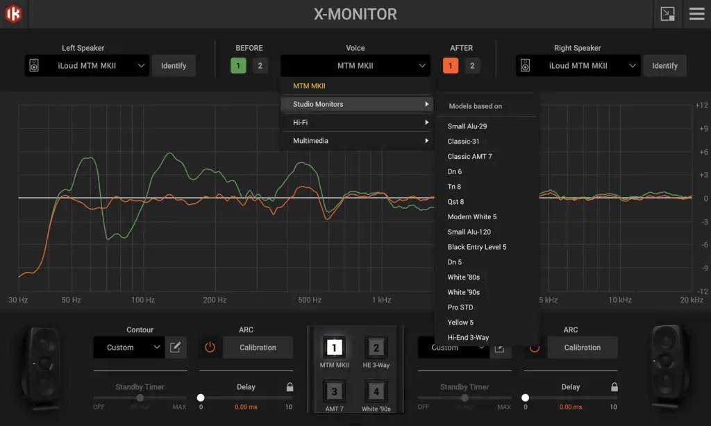 iLoud MTM MKII Review
